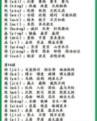 代价的代还可以怎么组词