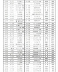 齐怎么读组词