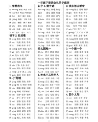 认组词(论组词)