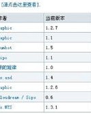 知识的知z怎么组词