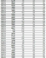 日韩的韩怎么组词