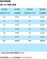 零怎么组词小度小度