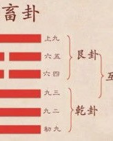 xu畜怎么组词
