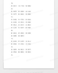 马字旁又组词怎么写