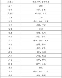 办事办怎么组词