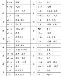 蕊的组词(蕾的组词)