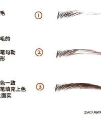 眉来眼去的眉怎么组词