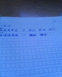 嫌弃还能怎么组词呢