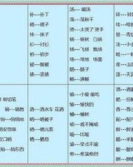 宝宝手的手怎么组词