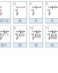 思怎么组词