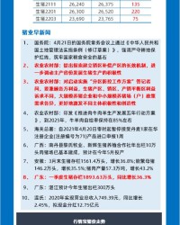 度村怎么组词