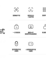 锁解锁的锁怎么组词