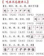 原怎么组词远