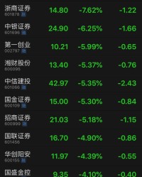 蚂蚁的马怎怎么组词