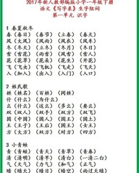 切勿怎么组词