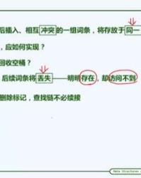 包含经久耐用洋气怎么组词的词条