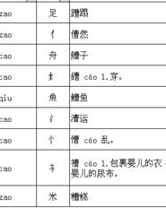聚怎么加偏旁再组词