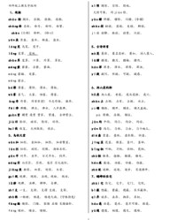 要字组词(耍字组词)