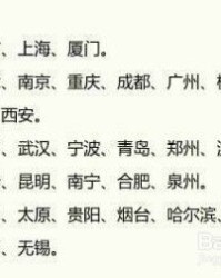 什么非组词