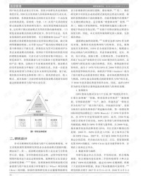展怎么组词