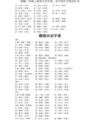 表示的表组词(表示的表组词组词)