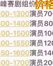 荣耀之巅组词怎么写