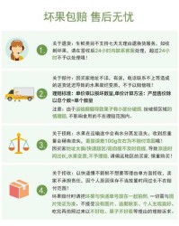 鲜邮怎么组词