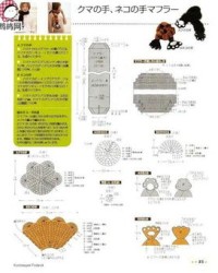 围脖怎么组词