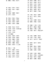 编加偏旁组词(编字偏旁部首)