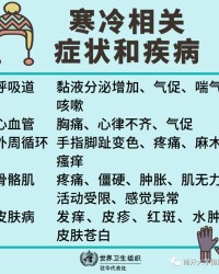 户外活动怎么组词