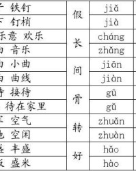 浑多音字组词(浑多音字组词和拼音)