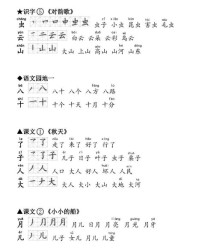 徐徐怎么造句组词