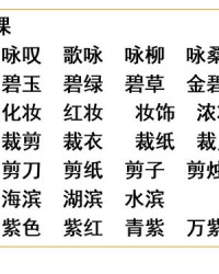 乐组词三个字(乐组词三个字重叠词)