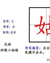 度畅畅怎么组词