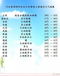 度夜怎么组词