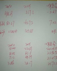 谁怎么组词(谁怎么组词啊二年级)