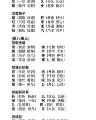 用苹组词(用苹组词有哪些)