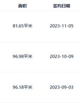 庐阳的庐怎么组词