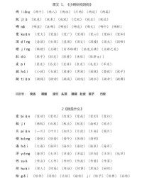 孺组词和拼音(孺组词组)