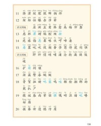 识怎么组词