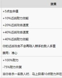 复仇怎么组词