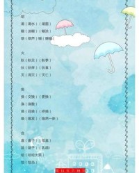 合加偏旁组词(合加偏旁组词20个字怎么写)
