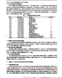 俸组词(奉组词)