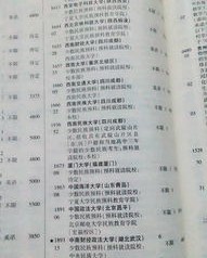 少数民族怎么组词