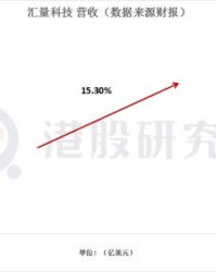 窥怎么组词亏