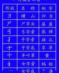 屋加偏旁组词(息加偏旁组词)