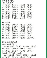 现在怎么组词