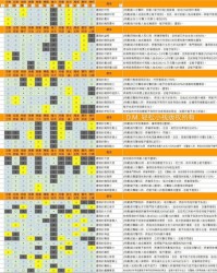 俘和虏怎么组词