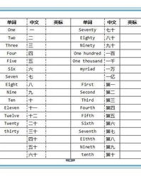 斩钉截铁的怎么组词