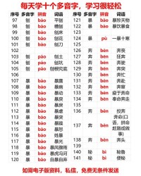 供多音字组词语(供多音字及组词)